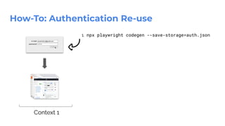 How-To: Authentication Re-use
Context 1
1. npx playwright codegen --save-storage=auth.json
 
