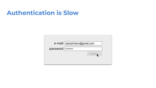 Authentication is Slow
 