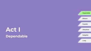 Act I
Dependable
Dependable
Efficient
Capable
Ubiquitous
Delightful
Lively
 