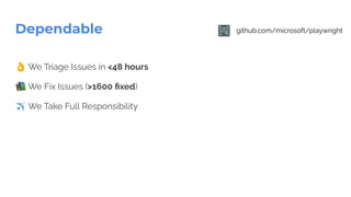Dependable
👌 We Triage Issues in <48 hours
📚 We Fix Issues (>1600 ﬁxed)
✈ We Take Full Responsibility
github.com/microsoft/playwright
 