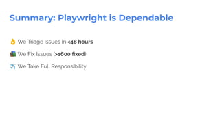 Summary: Playwright is Dependable
👌 We Triage Issues in <48 hours
📚 We Fix Issues (>1600 ﬁxed)
✈ We Take Full Responsibility
 