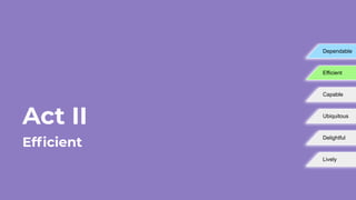 Act II
Efﬁcient
Dependable
Efficient
Capable
Ubiquitous
Delightful
Lively
 