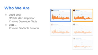 ● 2009-2019
WebKit Web Inspector
Chrome Developer Tools
● 2011-...
Chrome DevTools Protocol
Who We Are
 