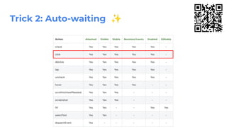 Trick 2: Auto-waiting ✨
 