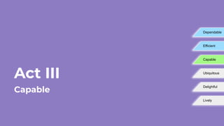 Act III
Capable
Dependable
Efficient
Capable
Ubiquitous
Delightful
Lively
 