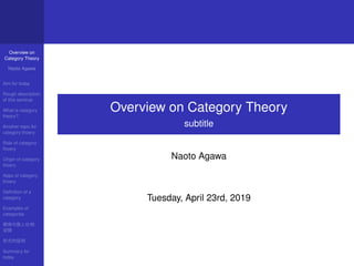 Overview on
Category Theory
Naoto Agawa
Aim for today
Rough description
of this seminar
What is category
theory?
Another topic for
category thoery
Role of category
thoery
Origin of category
thoery
Apps of category
thoery
Deﬁnition of a
category
Examples of
categories
関係代数と位相
空間
形式的証明
Summary for
today
Overview on Category Theory
subtitle
Naoto Agawa
Tuesday, April 23rd, 2019
 