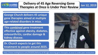 https://www.nextbigfuture.com/2019/01/delivery-of-45-age-reversing-gene-therapies-at-once-is-under-peer-review.html
Delivery of 45 Age Reversing Gene
Therapies at Once is Under Peer Review
Jan 12, 2019
Dr. Church expects to get this
treatment to people around 2025.
George Church delivers 45 unique
gene therapies aimed at multiple
age-related disorders in mice.
This combined gene treatment
effective against obesity, diabetes,
osteoarthritis, cardiac damage &
kidney disease.
 