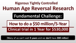 How to do a $50 million/5-Year
Clinical trial in 1 Year for $530,000
(Many of us can't wait 5 years and we don't have $50 million)
Human Age Reversal Research
Rigorous Tightly Controlled
 