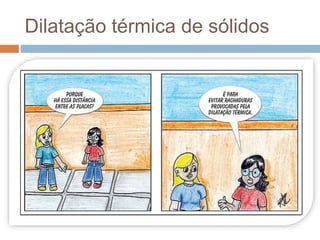 Dilatação térmica de sólidos
 