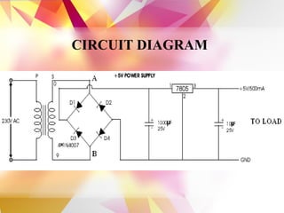CIRCUIT DIAGRAM
 