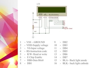 1 - VSS - GROUND
2 - VDD-Supply voltage
3 - V0-Input voltage
4 - RS-Instruction code
5 - R/W- Read or write
6 - E Chip Enable
7 - DB0-Data Bits8
8 - DB1
9 - DB2
10 - DB3
11 - DB4
12 - DB5
13 - DB6
14 - DB7
15 - BLA - Back light anode
16 - BLK - back light cathode
 