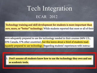 Tech Integration
   ECAR 2012
 