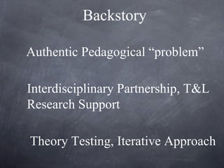 Backstory

Authentic Pedagogical “problem”

Interdisciplinary Partnership, T&L
Research Support

Theory Testing, Iterative...
