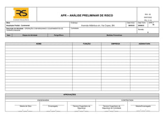 APR – ANÁLISE PRELIMINAR DE RISCO
REV. 00
05/07/2022
PG. 11 / 6
Obra: Endereço: Data Início: Data Term.: APR n°
Ampliação Predial - Continental Avenida Atlântica s/n, Via Copec, BA 08/03/23 28/08/23
33
Descrição da Atividade: OPERAÇÃO COM MÁQUINAS E EQUIPAMENTOS DE
TERRAPLENAGEM
Contratada:
Revisão:
0
Item Etapas da Atividade Perigo/Risco Medidas Preventivas
APROVAÇÕES
ENGENHARIA CONTRATADA
Mestre de Obra Encarregado. Técnico/ Engenheiro de
Segurança
Técnico/ Engenheiro de
Segurança da Contratada
Mestre/Encarregado
____ / ____ / ____ ____ / ____ / ____ ____ / ____ / ____ ____ / ____ / ____ ____ / ____ / ____
NOME FUNÇÃO EMPRESA ASSINATURA
 