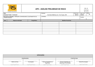 APR – ANÁLISE PRELIMINAR DE RISCO
REV. 00
05/07/2022
PG. 13 / 6
Obra: Endereço: Data Início: Data Term.: APR n°
Ampliação Predial - Continental Avenida Atlântica s/n, Via Copec, BA 08/03/23 28/08/23
33
Descrição da Atividade: OPERAÇÃO COM MÁQUINAS E EQUIPAMENTOS DE
TERRAPLENAGEM
Contratada:
Revisão:
0
Item Etapas da Atividade Perigo/Risco Medidas Preventivas
APROVAÇÕES
ENGENHARIA CONTRATADA
Mestre de Obra Encarregado. Técnico/ Engenheiro de
Segurança
Técnico/ Engenheiro de
Segurança da Contratada
Mestre/Encarregado
____ / ____ / ____ ____ / ____ / ____ ____ / ____ / ____ ____ / ____ / ____ ____ / ____ / ____
 