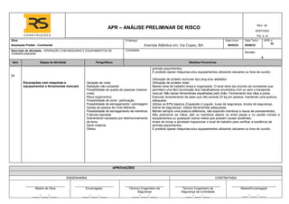 APR – ANÁLISE PRELIMINAR DE RISCO
REV. 00
05/07/2022
PG. 4 / 6
Obra: Endereço: Data Início: Data Term.: APR n°
Ampliação Predial - Continental Avenida Atlântica s/n, Via Copec, BA 08/03/23 28/08/23
33
Descrição da Atividade: OPERAÇÃO COM MÁQUINAS E EQUIPAMENTOS DE
TERRAPLENAGEM
Contratada:
Revisão:
0
Item Etapas da Atividade Perigo/Risco Medidas Preventivas
APROVAÇÕES
ENGENHARIA CONTRATADA
Mestre de Obra Encarregado. Técnico/ Engenheiro de
Segurança
Técnico/ Engenheiro de
Segurança da Contratada
Mestre/Encarregado
____ / ____ / ____ ____ / ____ / ____ ____ / ____ / ____ ____ / ____ / ____ ____ / ____ / ____
04
Escavações com maquinas e
equipamentos e ferramentas manuais
Geração de ruído
Radiação não ionizante
Possibilidade de queda de pessoas (mesmo
nível).
Risco ergonomico;
Possibilidade de corte / perfuração;
Possibilidade de esmagamento  prensagem;
Queda de pessoa de nivel diferente.
Possibilidade de esmagamento de membros
Fraturas expostas
Soeramento causados por desmoronamento
de terra
Dano material
Obitos
animais peçonhentos;
É proibido operar máquinas e/ou equipamentos utilizando celulares ou fone de ouvido;
Utilização de protetor auricular tipo plug e/ou abafador;
Utilização de protetor solar;
Manter área de trabalho limpa e organizada. O local deve ser provido de corredores que
permitam uma fácil locomoção dos trabalhadores envolvidos com ou sem o transporte
manual. Não deixar ferramentas espalhadas pelo chão. Fechamento dos vãos e pisos;
Executar levantamento de peso que não exceda 23 kg por pessoa, mantendo uma postura
adequada;
Utilizar os EPIs basicos (Capacete c/ jugular, luvas de segurança, óculos de segurança,
botina de segurança). Utilizar ferramentas adequadas;
Manter sempre uma postura defensiva, não expondo membros a riscos de prensamentos.
Não posicionar as mãos, pés ou membros abaixo ou entre peças e ou partes móveis e
equipamentos ou quaisquer outros meios que possam causar acidentes;
Antes de iniciar a atividade inspecionar o local de trabalho para verificar a existência de
animais peçonhentos
É proibido operar máquinas e/ou equipamentos utilizando celulares ou fone de ouvido;
 