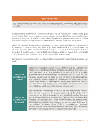 10Agricultura de Precisão na Distribuição de Corretivos e Fertilizantes »
Micronutrientes
São exemplos: boro (B), cobre (C...