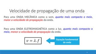 Velocidade de propagação de uma onda
12
Para uma ONDA MECÂNICA como o som, quanto mais compacto o meio,
maior a velocidade de propagação da onda.
Para uma ONDA ELETROMAGNÉTICA como a luz, quanto mais compacto o
meio, menor a velocidade de propagação da onda.
Equação fundamental
de onda
 