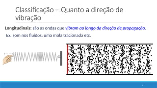 Classificação – Quanto a direção de
vibração
6
Longitudinais: são as ondas que vibram ao longo da direção de propagação.
Ex: som nos fluidos, uma mola tracionada etc.
 