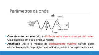 Parâmetros da onda
9

 Comprimento de onda (): é distância entre duas cristas ou dois vales.
Ou a distância em que a onda se repete.
 Amplitude (A): é o módulo do deslocamento máximo sofrido pelos
elementos a partir da posição de equilíbrio quando a onda passa por eles.
 
