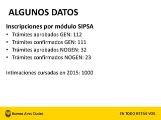 ALGUNOS DATOS
Inscripciones por módulo SIPSA
• Trámites aprobados GEN: 112
• Trámites confirmados GEN: 111
• Trámites aprobados NOGEN: 32
• Trámites confirmados NOGEN: 23
Intimaciones cursadas en 2015: 1000
 