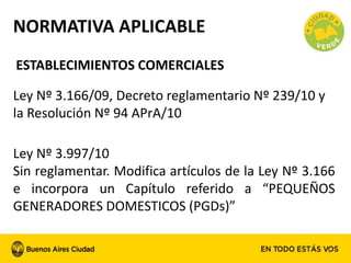 NORMATIVA APLICABLE
3
Ley Nº 3.166/09, Decreto reglamentario Nº 239/10 y
la Resolución Nº 94 APrA/10
ESTABLECIMIENTOS COMERCIALES
Ley Nº 3.997/10
Sin reglamentar. Modifica artículos de la Ley Nº 3.166
e incorpora un Capítulo referido a “PEQUEÑOS
GENERADORES DOMESTICOS (PGDs)”
 