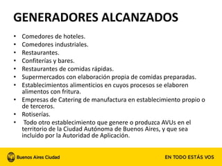 GENERADORES ALCANZADOS
• Comedores de hoteles.
• Comedores industriales.
• Restaurantes.
• Confiterías y bares.
• Restaurantes de comidas rápidas.
• Supermercados con elaboración propia de comidas preparadas.
• Establecimientos alimenticios en cuyos procesos se elaboren
alimentos con fritura.
• Empresas de Catering de manufactura en establecimiento propio o
de terceros.
• Rotiserías.
• Todo otro establecimiento que genere o produzca AVUs en el
territorio de la Ciudad Autónoma de Buenos Aires, y que sea
incluido por la Autoridad de Aplicación.
 