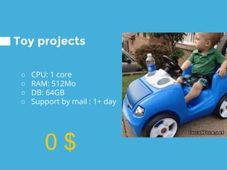 Toy projects
0 $
○ CPU: 1 core
○ RAM: 512Mo
○ DB: 64GB
○ Support by mail : 1+ day
 