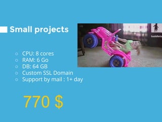 Small projects
○ CPU: 8 cores
○ RAM: 6 Go
○ DB: 64 GB
○ Custom SSL Domain
○ Support by mail : 1+ day
770 $
 