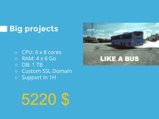 Big projects
○ CPU: 4 x 8 cores
○ RAM: 4 x 6 Go
○ DB: 1 TB
○ Custom SSL Domain
○ Support in 1H
5220 $
 