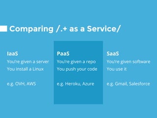 PaaS
You’re given a repo
You push your code
e.g. Heroku, Azure
IaaS
You’re given a server
You install a Linux
e.g. OVH, AWS
Comparing /.+ as a Service/
SaaS
You’re given software
You use it
e.g. Gmail, Salesforce
 