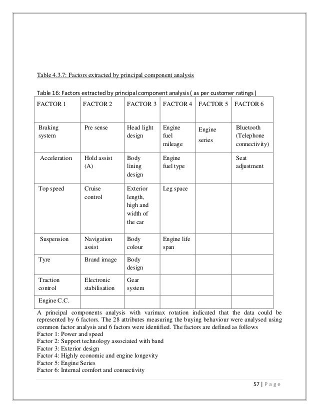 ielts essays overweight related to technology