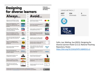 Fallin, Lee; Watling, Sue (2021): Designing for
Diverse Learners Poster [3.2.2]. National Teaching
Repository. Poster.
https://doi.org/10.25416/NTR.16840531.v1
 
