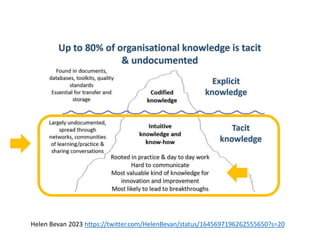 Helen Bevan 2023 https://twitter.com/HelenBevan/status/1645697196262555650?s=20
 