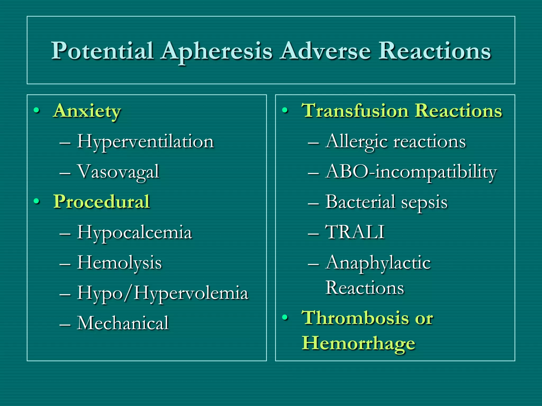 Potential Apheresis Adverse Reactions

• Anxiety                • Transfusion Reactions
   – Hyperventilation      – Allergic reactions
   – Vasovagal             – ABO-incompatibility
• Procedural               – Bacterial sepsis
   – Hypocalcemia          – TRALI
   – Hemolysis             – Anaphylactic
   – Hypo/Hypervolemia       Reactions
   – Mechanical          • Thrombosis or
                           Hemorrhage
 