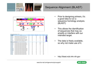 A practical approach to assay design for qPCR | PDF