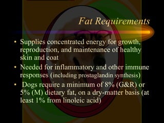 Fat Requirements
• Supplies concentrated energy for growth,
reproduction, and maintenance of healthy
skin and coat
• Neede...
