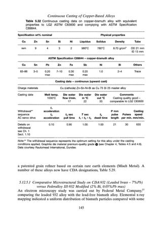 Continuous Casting of Copper-Based Alloys
Table 5.32 Continuous casting data on copper-bismuth alloy with equivalent
properties to LG2 ASTM C83600 and complying with ASTM Specification
C89844.
Specification wt% nominal Physical properties
Cu Zn Sn Bi Ni Liquidus Solidus Density Tube
rem 9 4 3 2 980°C 780°C B.70 g/cm3 0021 mm
10 13 mm
ASTM Specification C89844- copper-bismuth alloy
Cu Sn Pb Zn Fe Sb Ni Bi Others
83-86 3-5 0.20 7-10 0.30 0.25 1.0 2-4 Trace
max max max
Charge materials
Casting data - continuous (upward cast)
Cu (cathode) Zn-Sn-Ni-Bi as Cu 75 Bi 25 master alloy
Melt temp. Die water Die water Die water Comments
1030°C flow I/min. in °C outOC Casting quality good -
17 22 33 comparable to LG2 CB360a
f1
acceleration Pmm Casting
f2 f3 sec Tsec f4 pulse Pulses speed
acceleration pull time f1 + f2 +f3 dwell time length per min. mm/min.
0.10 0.90 1.00 1.00 21 30 630
Casting data
Withdrawal**
sequence
AC servo drive
Details on
withdrawal
see Ch. 1
Sect. 1.10
Note:** The withdrawal sequence represents the optimum setting for this alloy under the casting
conditions applied. Graphite die material premium-quality grade e (see Chapter 4, Tables 4.5 and 4.6).
Data courtesy Rautomead International, Dundee.
a patented grain refiner based on certain rare earth elements (Misch Metal). A
number of these alloys now have CDA designations, Table 5.29.
5.12.5.1 Comparative Microstructural Study on CDA 932 (Leaded brass - 7%Pb)
versus Federalloy 111-932 Modified (2% Bi, O.05%Pb max)
An electron microscopy study was carried out by Federal Metal Company,"
comparing the leaded 932 alloy with the lead-free bismuth alloy. Elemental x-ray
mapping indicated a uniform distribution of bismuth particles compared with some
145
 