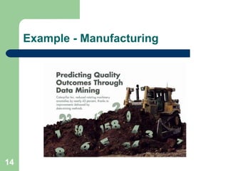 Example - Manufacturing 