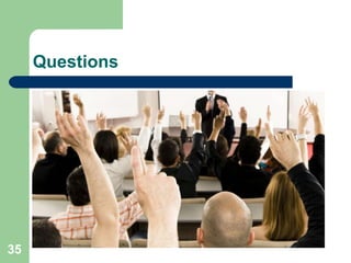 Questions 