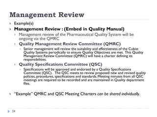 A Practical Approach to Implementing ICH Q10 Pharmaceutical Quality ...