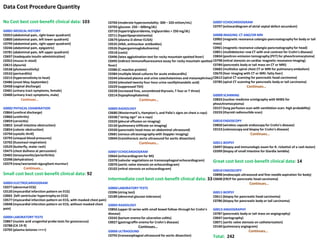 A Practical Computer Program That Diagnoses Diseases In Actual Patients