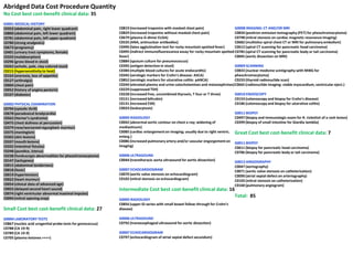 A Practical Computer Program That Diagnoses Diseases In Actual Patients