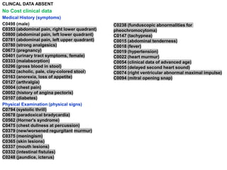A Practical Computer Program That Diagnoses Diseases In Actual Patients
