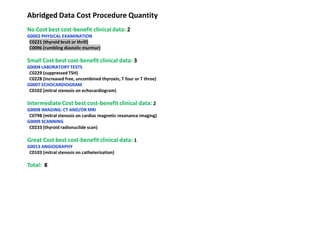 A Practical Computer Program That Diagnoses Diseases In Actual Patients