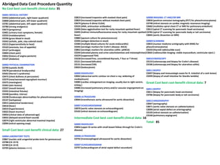 A Practical Computer Program That Diagnoses Diseases In Actual Patients