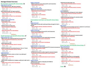 A Practical Computer Program That Diagnoses Diseases In Actual Patients