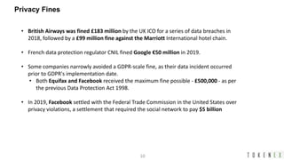 A practical data privacy and security approach to ffiec, gdpr and ccpa ...
