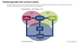 A practical data privacy and security approach to ffiec, gdpr and ccpa ...