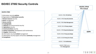A practical data privacy and security approach to ffiec, gdpr and ccpa ...